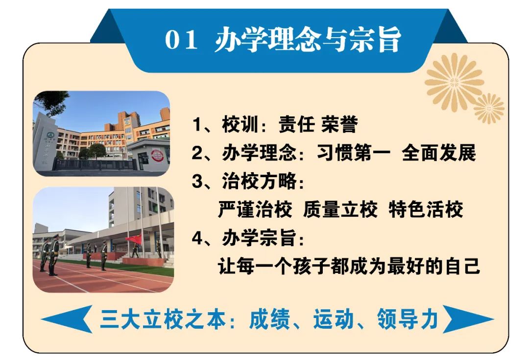 踔厉奋发，笃行不怠—邵阳市双清区石齐学校初中部简介