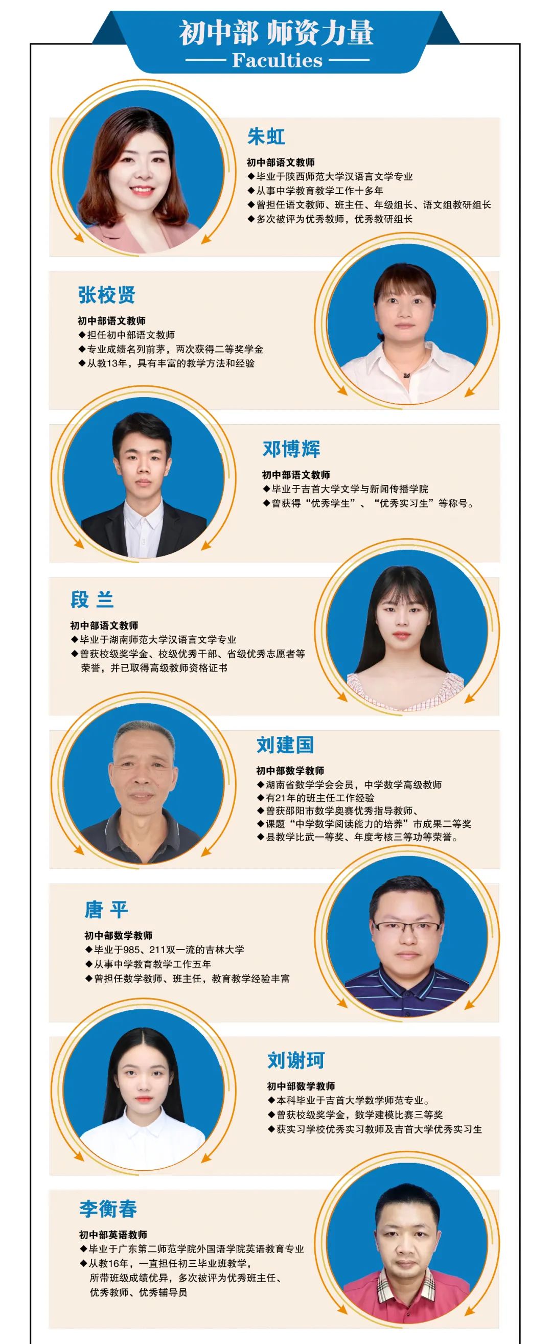 踔厉奋发，笃行不怠—邵阳市双清区石齐学校初中部简介